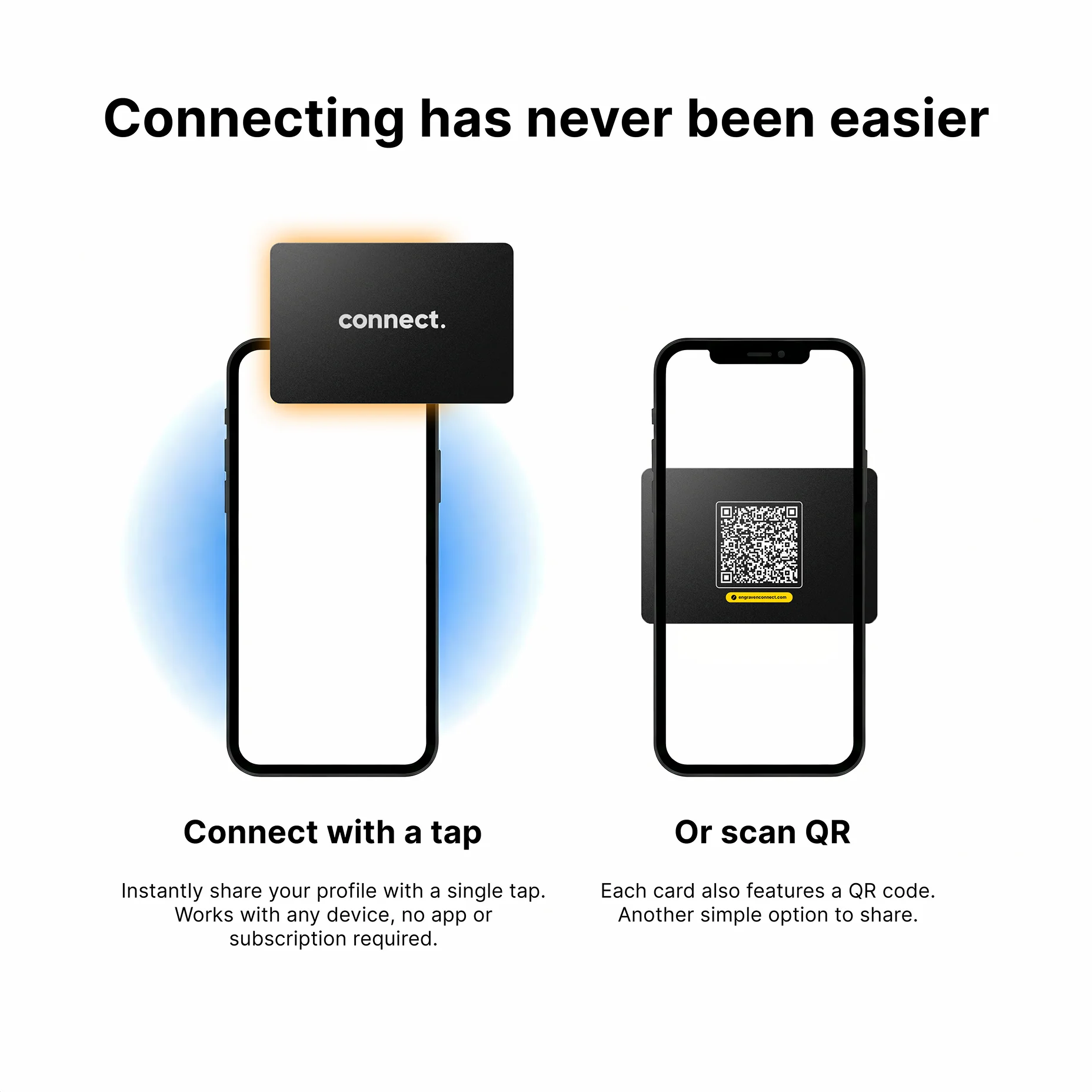 Connect Card - Image 5